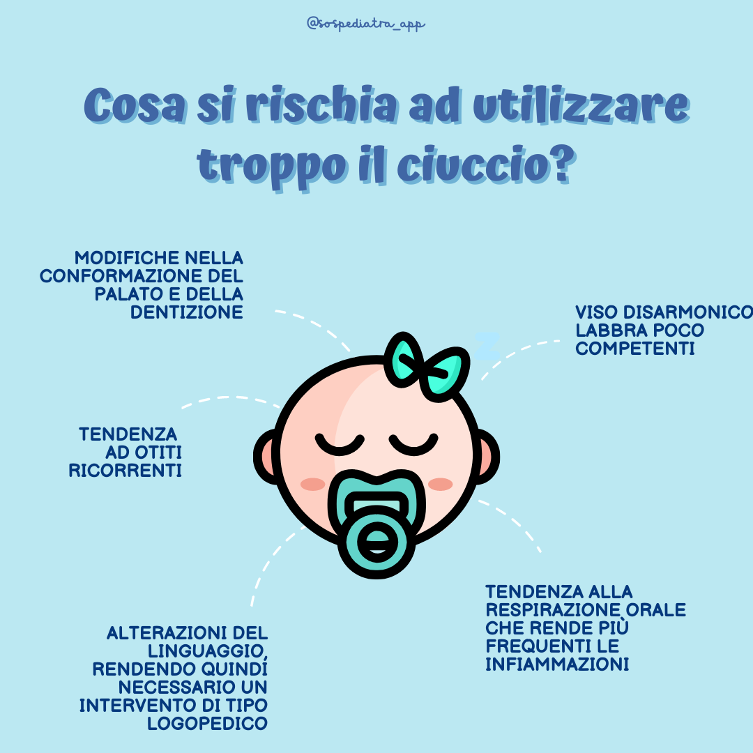 Quando togliere il ciuccio? - SOSPEDIATRA